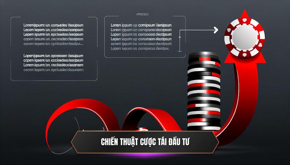 Chiến thuật cược tái đầu tư